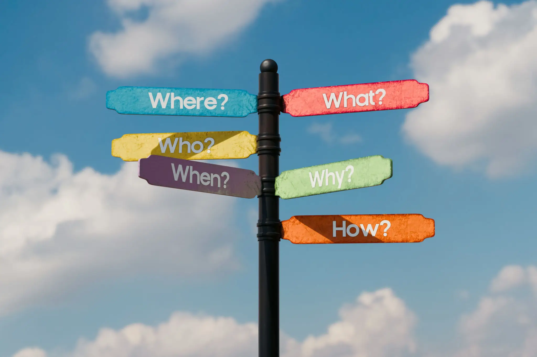 Colorful signpost with questions pointing in different directions.